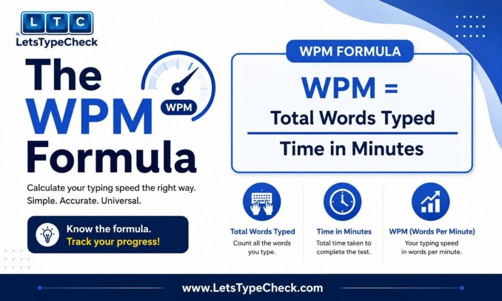 The WPM Formula
